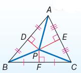 Circumcenter Description Figure The perpendicular bisectors of a triangle intersect at the circumcenter, which is equidistant from the vertices of the triangle.
