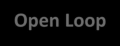 Open Loop