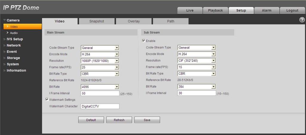3 Setup 3.1 Camera 3.1.1 Video 3.1.1.1 Video bit stream The video bit stream interface is shown as below. See Figure 3-1. Figure 3-1 Please refer to the following sheet for detailed information.