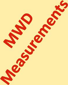 MWD & LWD TOOLS HAVE DIFFERENT USES Measurement While Drilling (MWD) Tools Uses: Wellbore steering Direction and azimuth Drilling parameters WOB, torque, pressure Correlation resistivity Gamma ray