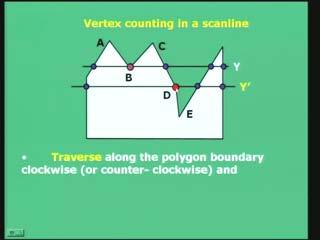 (Refer Slide Time: 00:39:01) If that is so, to find out whether the edges are on the same side or on both sides of the polygon, you traverse along the polygon boundary clockwise or