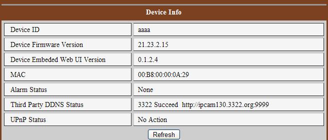 7.3 Maintain 7.3.1 Device Information Figure 21 7.3.2 User Setting There are three levels of authority; they are Administrator/Operator/Visitor.