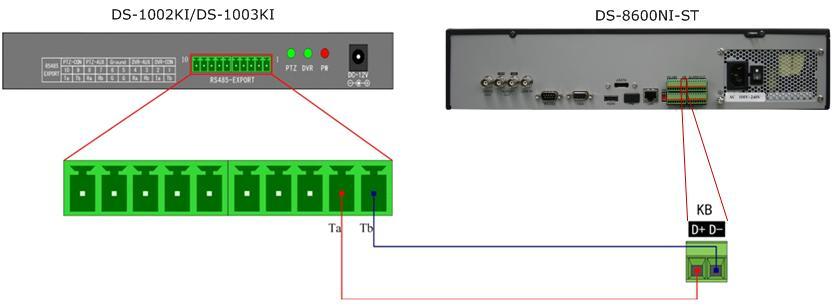 Controller Connection To connect a controller to the NVR: 1. Disconnect pluggable block from the KB terminal block. 2.