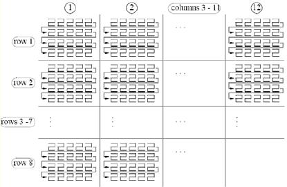 Query-Independent Techniques Recursive pattern arrangements