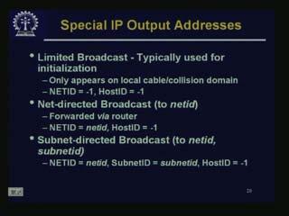 (Refer Slide Time: 25:43-28:41) Then we were talking about three different types of addresses for unicast, broadcast and multicast.