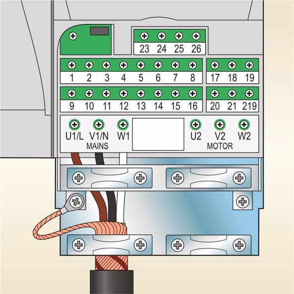 Electrical installation 15 Connection procedure 1. Fasten the grounding conductor (PE) of the input power cable under the grounding clamp.