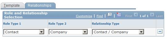 Setting Up Business Object Search and Quick Create Chapter 15 Navigation Set Up CRM, Common Definitions, Customer, BO Search, Quick Create Template, Relationships Image: Relationships page This