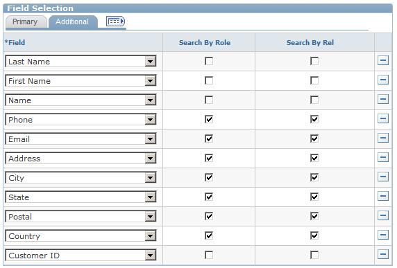 Chapter 15 Setting Up Business Object Search and Quick Create Additional Search Role Options Access the Field Selection - Additional tab.