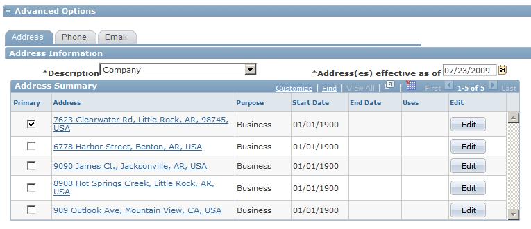 Defining Name and Address Information for Business Objects Chapter 4 Different links appear below the Contact Info tab, depending on the type of business object you are accessing.
