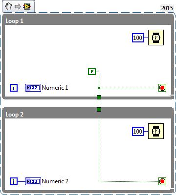 A. Loop 1 and Loop 2 run simultaneously. B. Both loops run one time and stop. C. Loop 2 runs after Loop 1 stops. D. Loop 1 runs forever and Loop 2 never runs. 23.