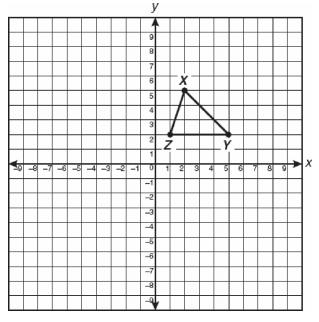 108. State the coordinate of the image of triangle XYZ after a transformation r x-axis. 109.
