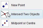 From the Construction Tools select Intersect Two Objects and click on the two graphs. GeoGebra will constructs the points of intersection A and B.