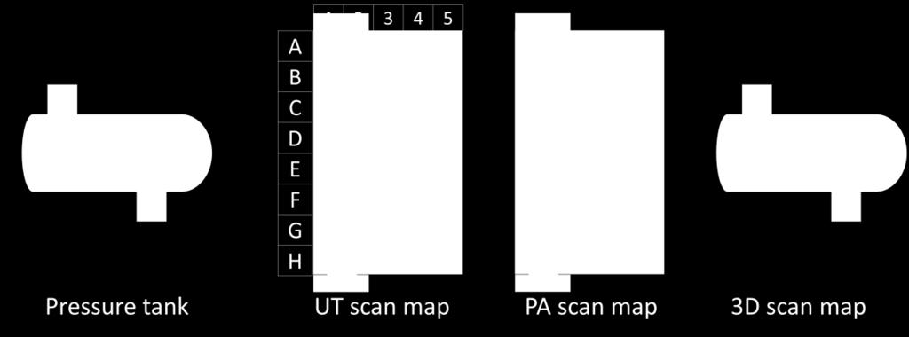 As an example, here is an example of scan map of fictive pressure tank and the associated scan map for each techniques.