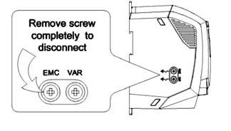 4. Power Wiring 4.1. Gr o u n d i n g the Drive This manual is intended as a guide for proper installation.