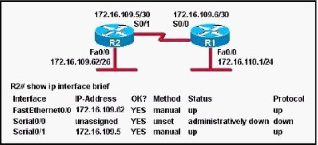 CCNA Tutorial: The OSPF Router ID (RID) http://www.thebryantadvantage.com/ccnacertificationexamtutorialospfrouteridrid.