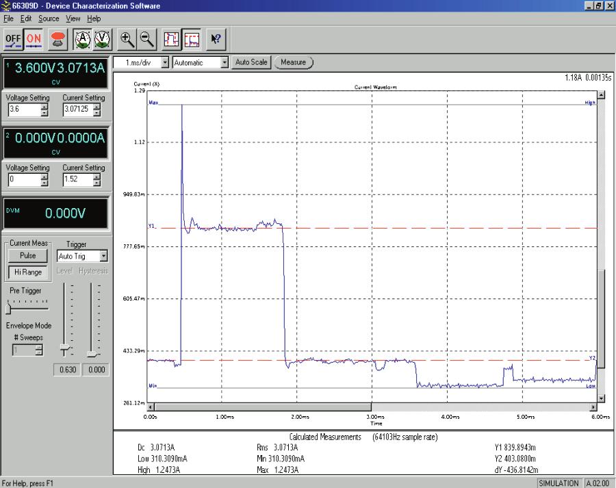 Evaluating Battery Run-down Performance Using the Agilent 66319D or 66321D with Option #053 14565A Device Characterization Software Application Note 1427 The Agilent 66319D and 66321D Mobile