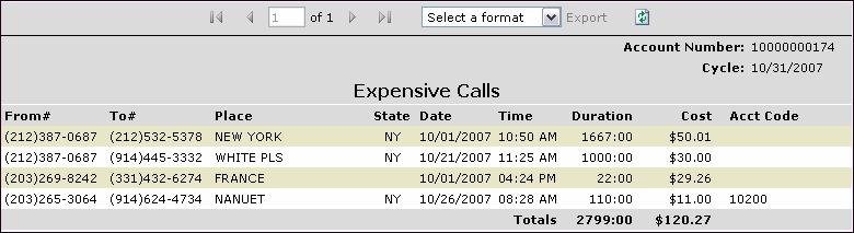 The EXPENSIVE CALLS screen displays. 10 is the default number of values to return. CALLS OVER 10 DOLLARS (optional) Select the desired number to return. 2.