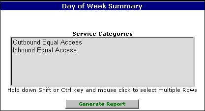 Day of Week Summary This report summarizes all calls made by weekday across any number of purchased services.