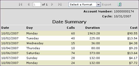 Date Summary This report summarizes all calls made by date and day within a particular Billing Cycle. The report output and values vary based on the number of Service Categories selected.