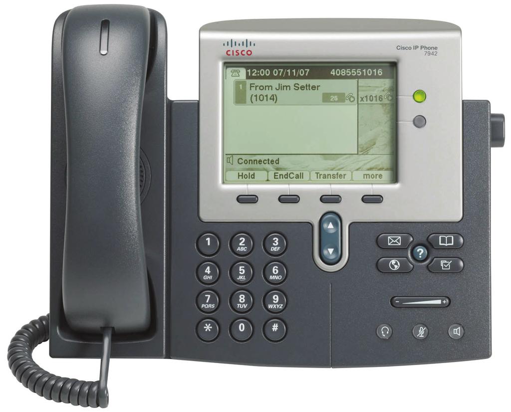 An Overview of Your Phone Cisco Unified IP Phone 7942G 16 2 1 3 4 5 7 9