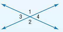 Examples Nonexamples Adjacent Angles