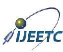 Int. J. Elec&Electr.Eng&Telecoms. 2013 Pushkar Singh et al., 2013 Research Paper ISSN 2319 2518 www.ijeetc.com Vol. 2, No. 3, July 2013 2013 IJEETC.