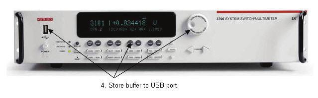 5. Store the buffer on a USB flash drive (see Figure 18): Figure 18: Store the buffer on a USB flash drive a. Insert the USB flash drive (not included) into the front panel USB connector. b. Press the STORE key to access the buffer menu.