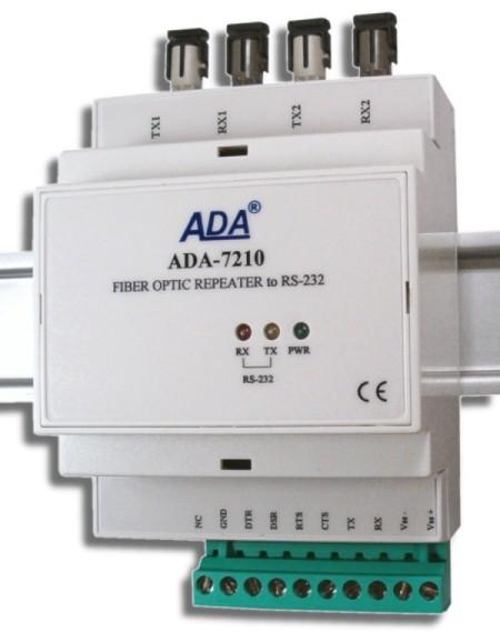 User manual ADA-7210 RS-232 to Multidrop Fiber Optic