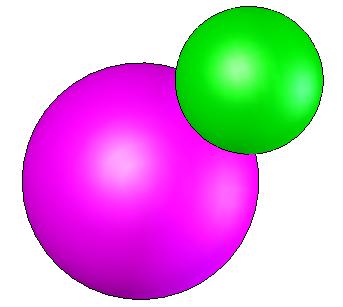 If two spheres touch one another, the point of contact and the centres of the spheres are in the same straight line.