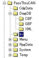 flpart as its file extension. Install the Flpart file in the following path Local Disk\Program Files\PassThruCAN\DiagDB\XML Only one Flpart must exist in the folder.