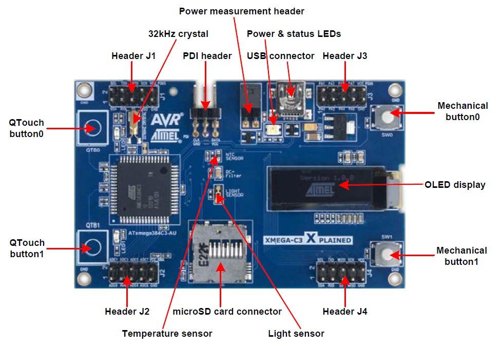2. General Information The Atmel AVR XMEGA-C3 Xplained kit is intended to demonstrate the Atmel AVR ATXmega384C3 microcontroller. Figure 2-1 shows the available feature on the board. Figure 2-1. Overview of XMEGA-C3 Xplained Kit 2.