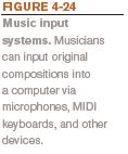 For original compositions, microphones and keyboard