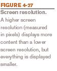 Display Devices Size and Aspect Ratio
