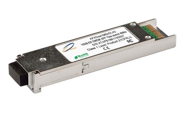 10.3Gb/s XFP Transceiver APXDxxHM0xDL40 Product Features Supports 9.95 to 11.