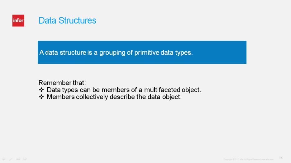 A data structure can be defined as a specific grouping of primitive data types.