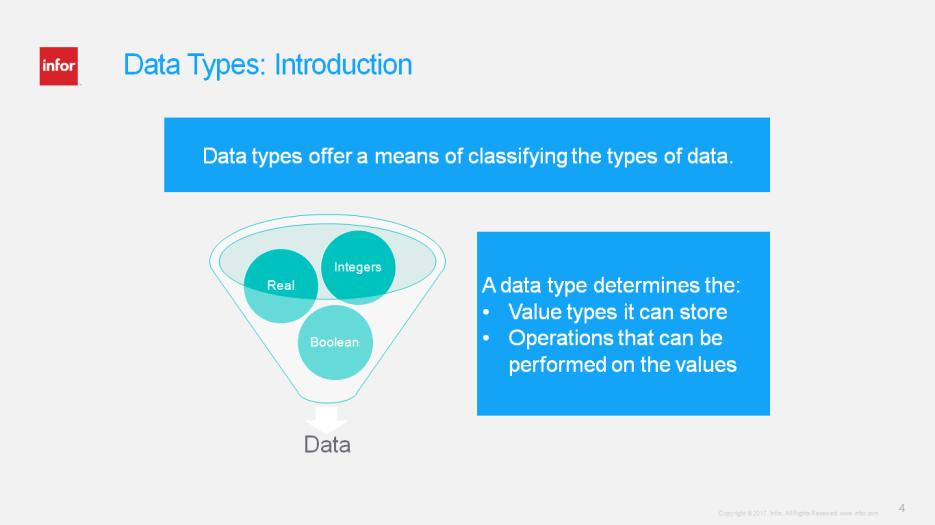 Data types enable you to classify the types of data. Data has values that can be real, integers, or Boolean, depending on their type.