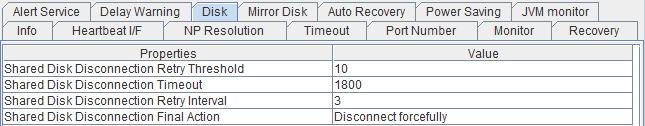 Disk Disconnection Timeout: Shared Disk Disconnection Retry Interval: Shared Disk Disconnection Final