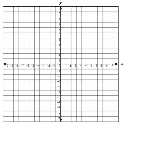Konrad has drawn a triangle on a coordinate grid.