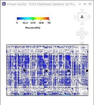 Thermal imaging & CFD Analysis Effective
