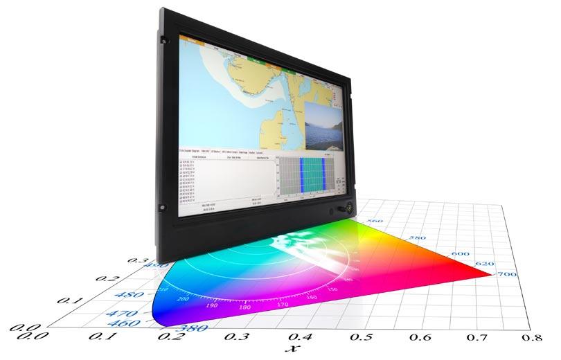 The optimal ECDIS package Display calibration is a very important aspect of ECDIS. ECDIS represents one of the most rigorous applications of display technology.