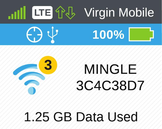 USE YOUR DEVICE Device Status Icons 1 Signal strength 2 Network type (4G LTE/3G on Virgin Mobile networks) 1 2 3 4 3 Data transfer indicator (WAN traffic upload (send) / download (receive)) 4 Network
