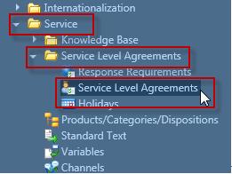 Chapter 1 Content Management The console displays the Service Level Agreements tab. 2. Select New: The console displays the Service Level Agreement - Edit page. 3.