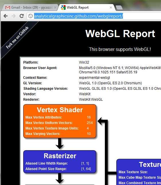 WebGL on Your System Desktop WebGL Support http://www.webglreport.com Windows No OpenGL driver installed? Old driver?