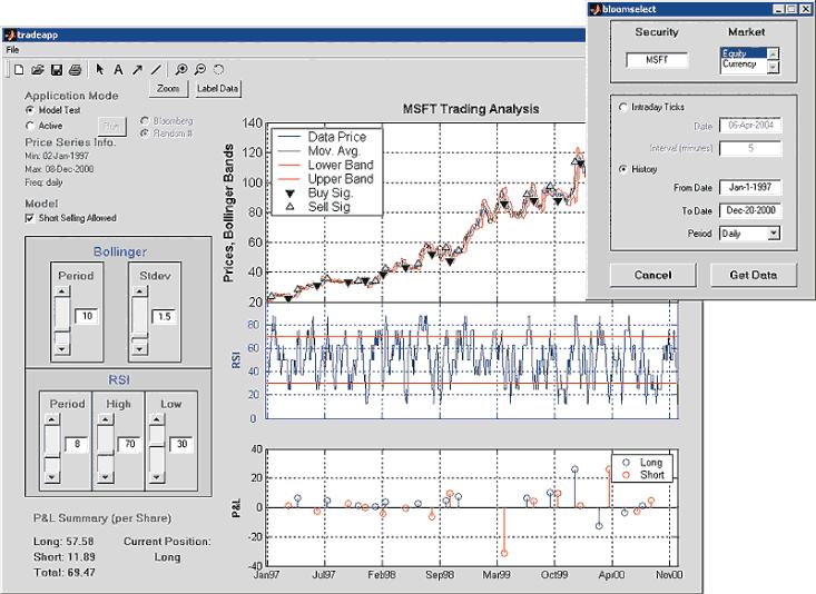 Introduction to MATLAB Compiler Automatically converts your MATLAB programs into stand-alone applications and software components Supports full MATLAB language and most