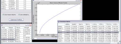 NET/COM, and Excel Allow you to combine MATLAB
