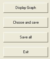 <2>Graph Click "SETUP" in Graph Display Menu to open Graph Display Setup window. You can select conditions to display /save graph and display or save graph in this window.