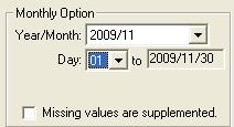 Optional items to select <Daily option> < Monthly option> < Historical option> < PF option> [Date] Select date to display or save graph. [Time unit] Select time to show the graph.