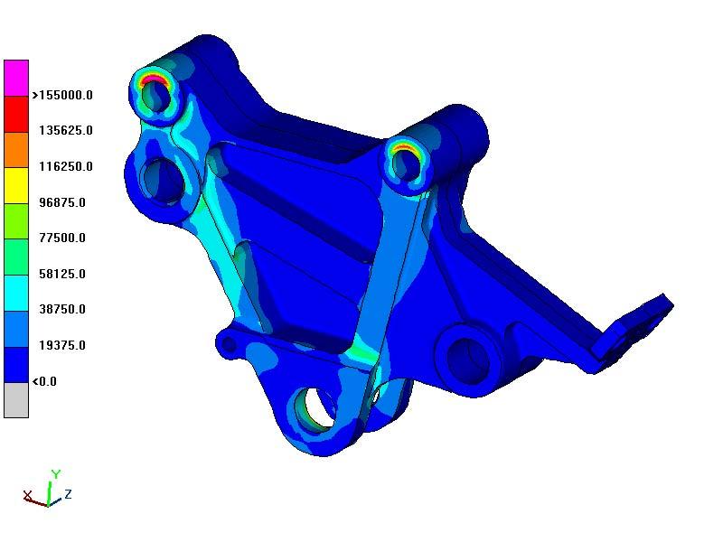 3.3 Abaqus Baseline Results The baseline model was analyses using Abaqus/Standard Version 6.7-5 and was subsequently postprocessed using µeta post-processor, also developed by BETA CAE Systems S.A. The nodal averaged, corner von mises stress in the frame for the ultimate hook load are shown in Figure 4.