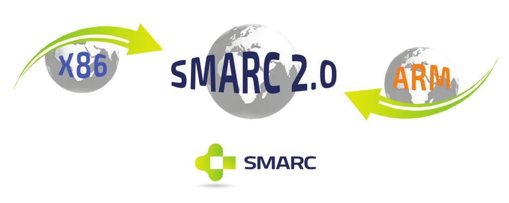 INTRODUCTION: A CHANGING LANDSCAPE In early 2016 Version 2.0 of the SMARC (Smart Mobility Architecture) embedded computing format was announced by SGET SDT 0.