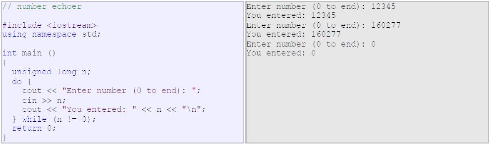 Example of (Do-while Statement) Program echoes any number you enter until you enter 0.